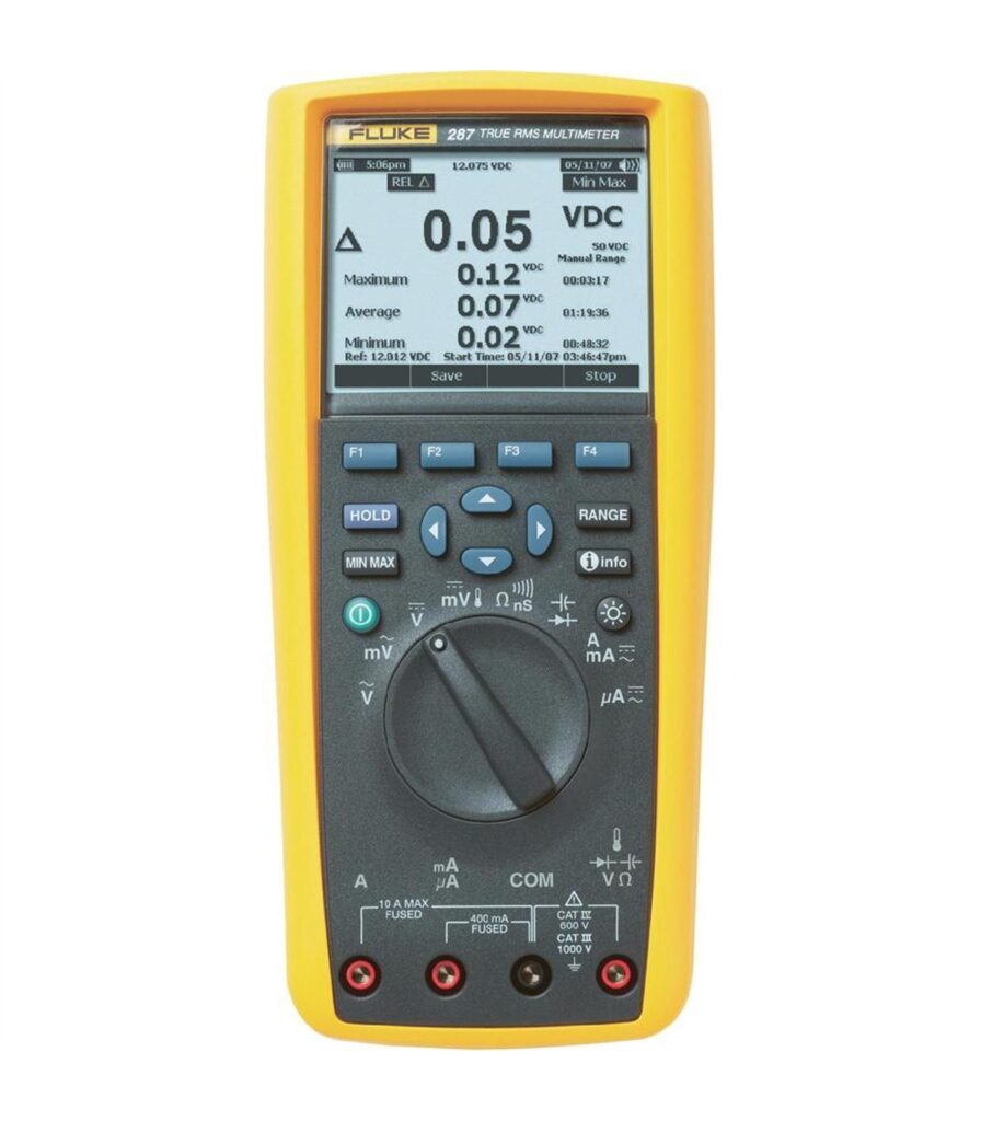 fluke 287 true rms